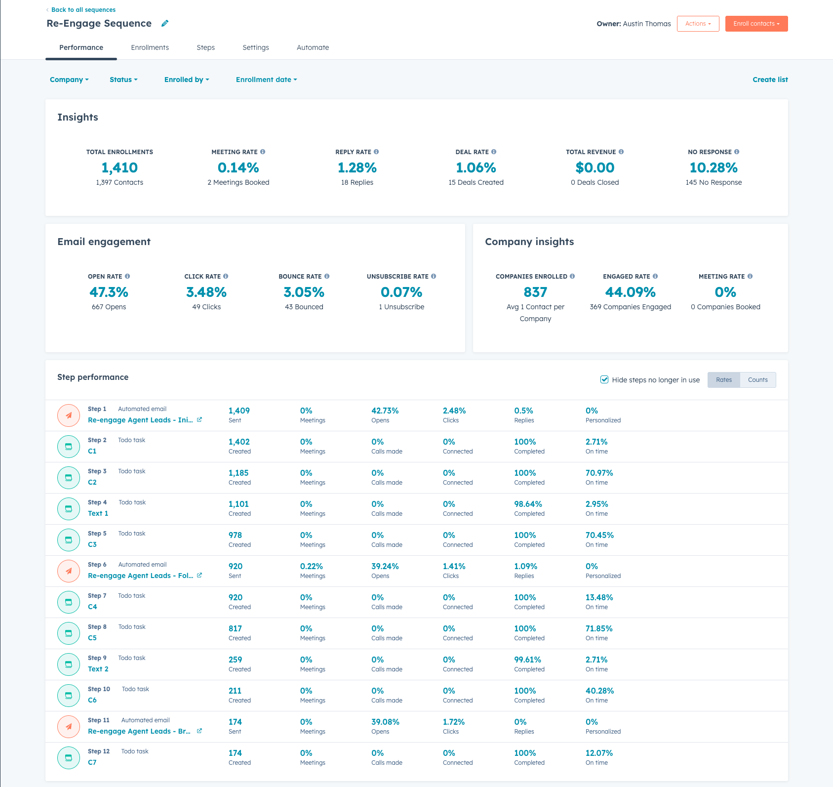 HubSpot ISA outreach sequence