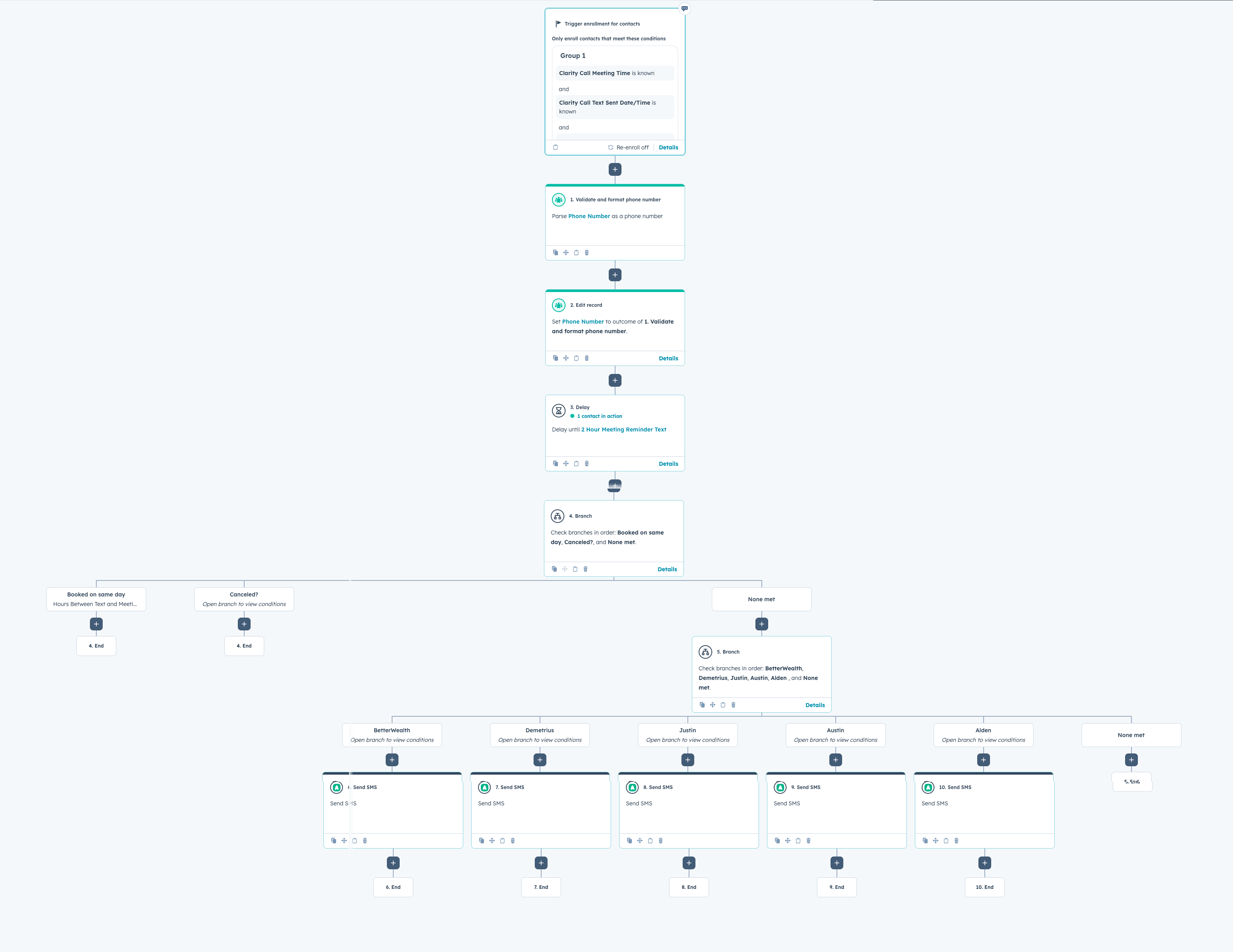 HubSpot reminder workflow with same-day suppression branch